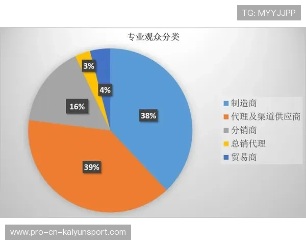 比赛官方公布观众服务满意度报告